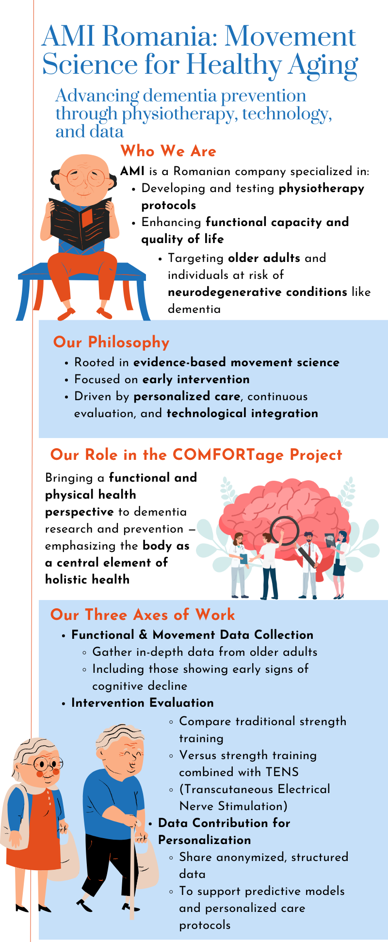 About AMI and Our Mission