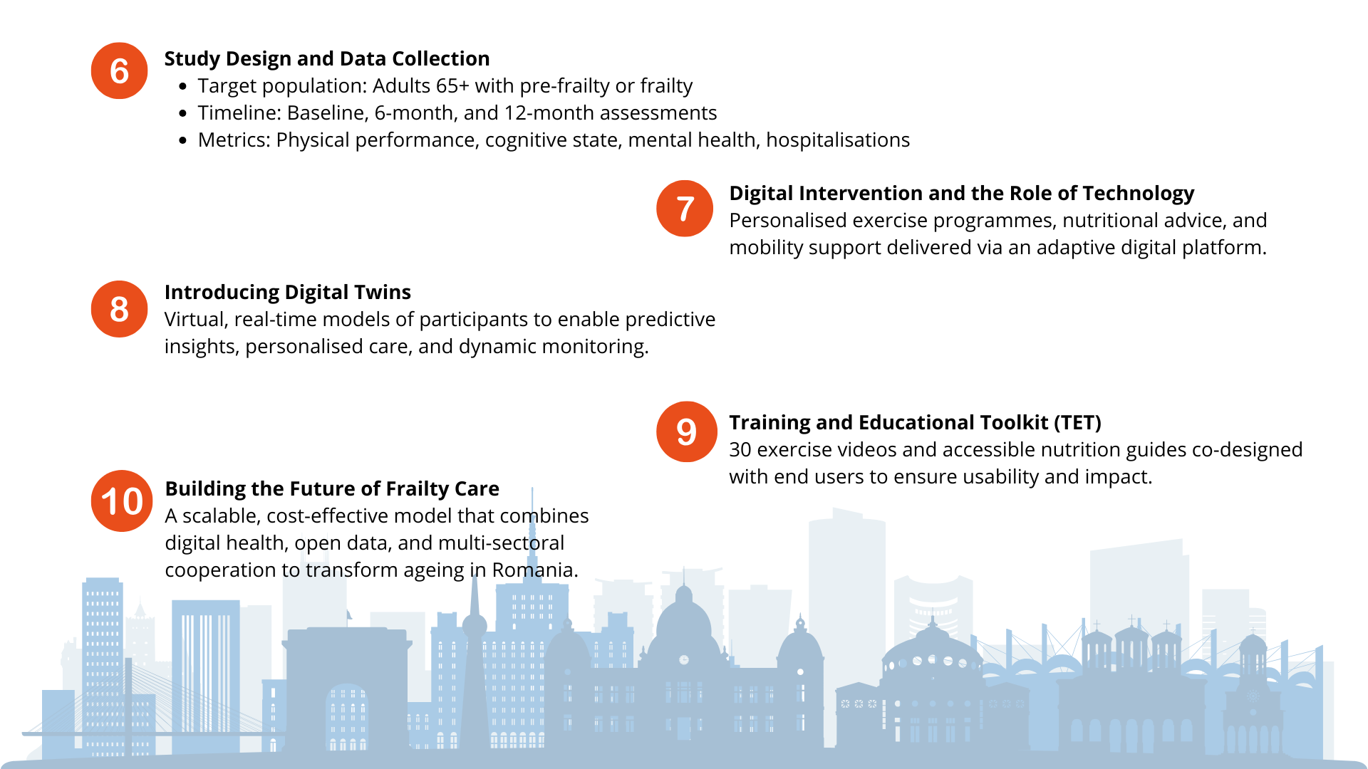 Fighting Frailty with Innovation