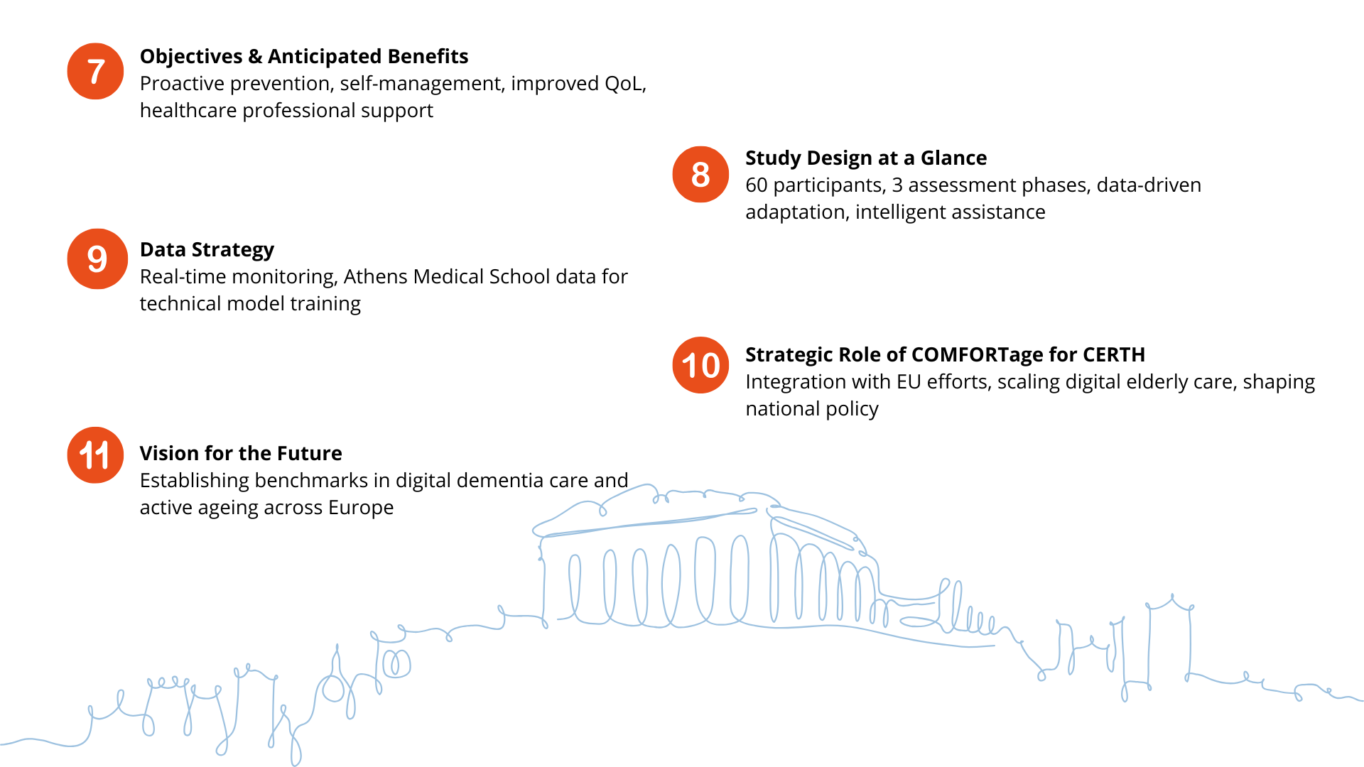 CERTH & Dementia Prevention in Greece
