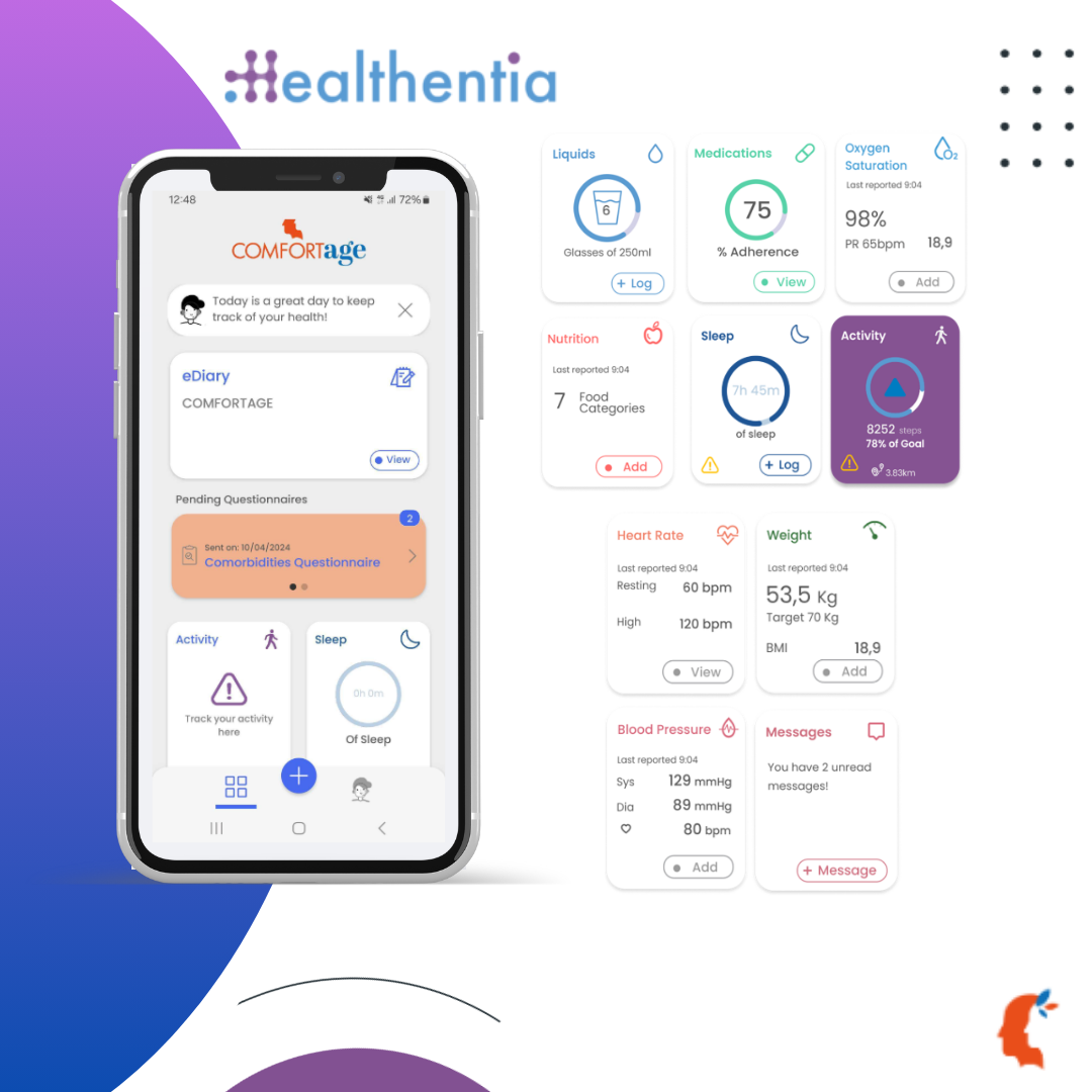Healthentia