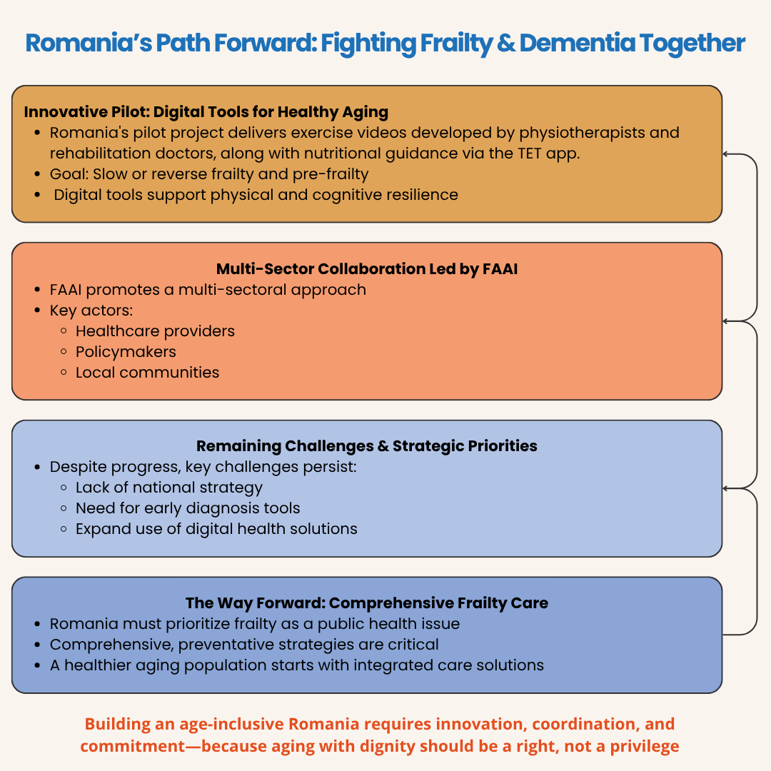 Romania’s Path Forward: Fighting Frailty & Dementia Together - Cultural integration in dementia