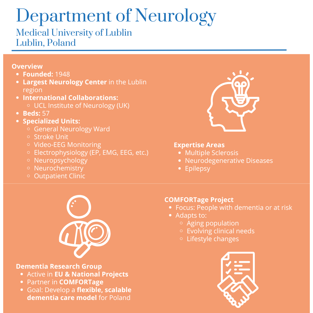 Introduction to the Department of Neurology, Medical University of Lublin, and Its Role in the COMFORTage
