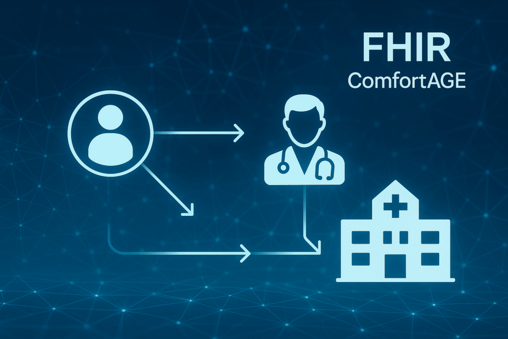 Healthcare Data Modeling with FHIR