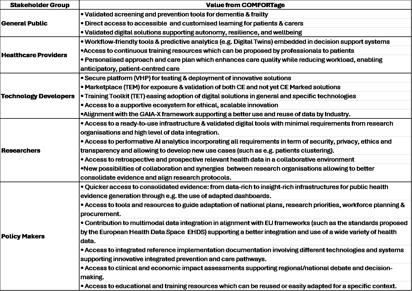 a glimpse of the aspects which were widely supported by the workshop participants.