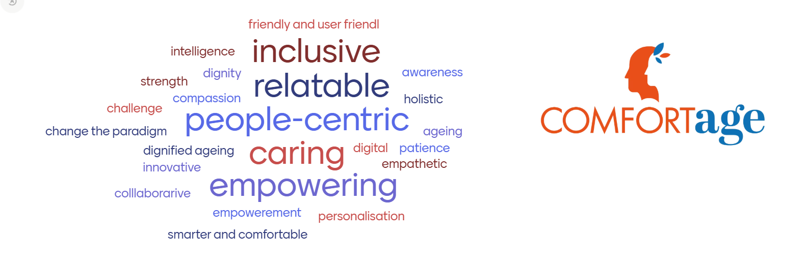 workshop focused on dissemination