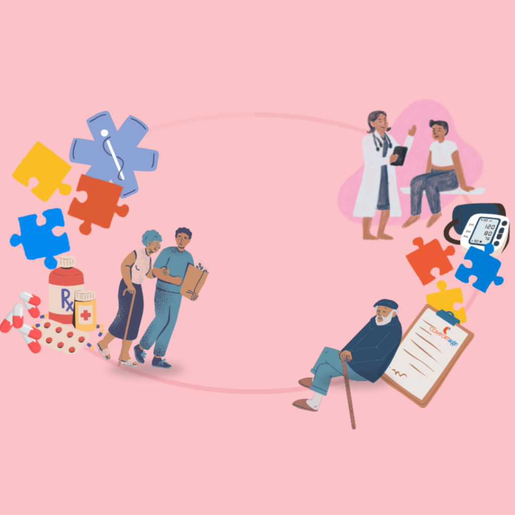 Assessing the social acceptability of COMFORTage through ethics and sociology