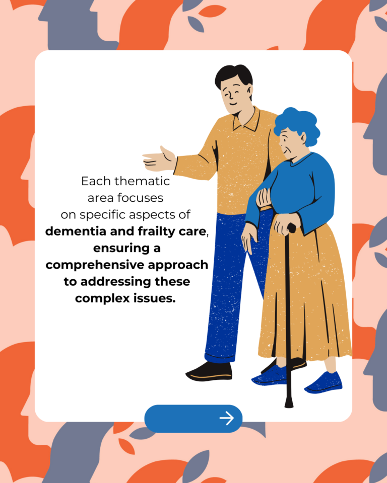 thematic areas in CCF