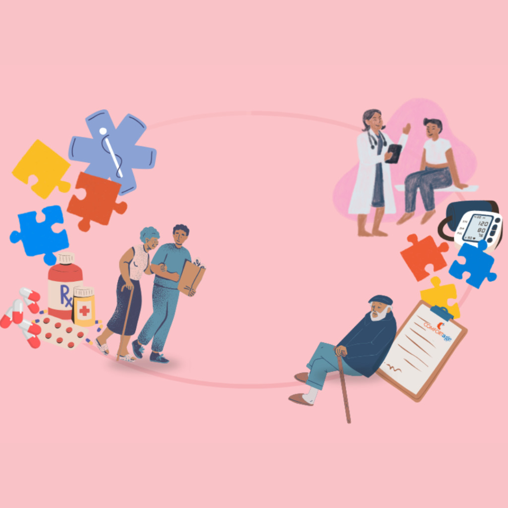 Assessing the social acceptability of COMFORTage through ethics and sociology